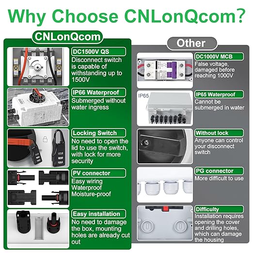 CNLONQ Solar PV Disconnect Switch 32 Amp DC1500V Rapid Shutoff Isolator Switch 1in 1out with Plug &amp Play Connector and IP66 Waterproof for Rooftop Solar Home Systems RVs and Boats