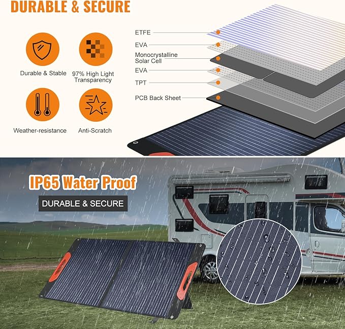 100W Foldable Solar Panel - Charger for Power Stations | Monocrystalline 23.5% High Efficiency QC3.0 USB-A/USB-C Output | IP65 Waterproof | Portable for Camping RV Emergency Blackout