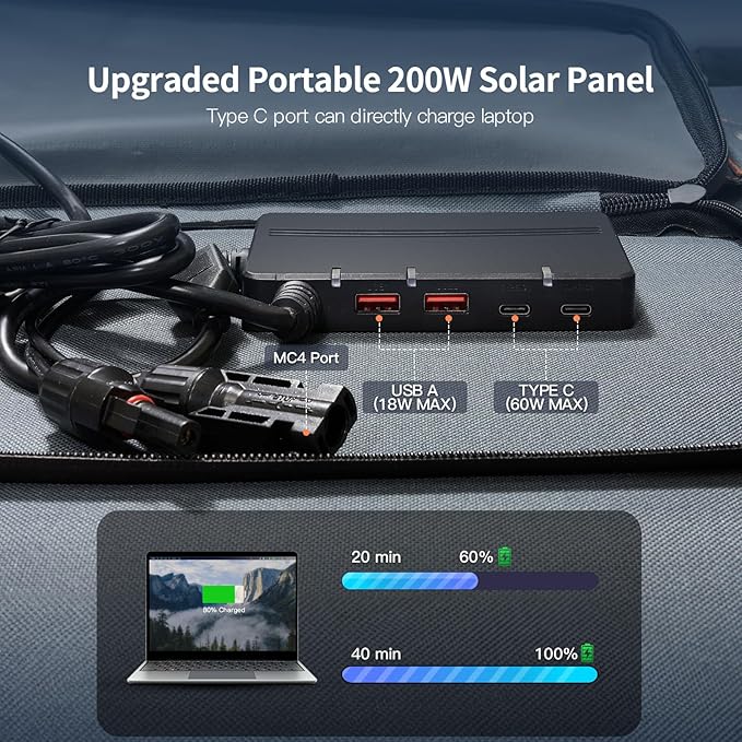 Upgraded 200W Portable Solar Panel for Power Station Generator 18V Foldable Waterproof IP65 Solar Cell Charger with Adjustable Kickstand and MC-4 Cable for Laptop Outdoor Camping Boat Lawn RV Trip