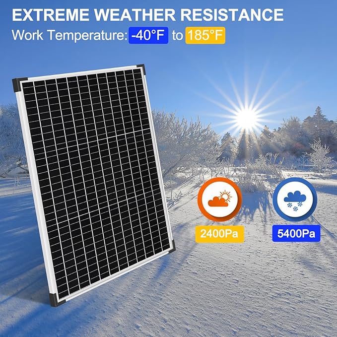 50W Solar Panel Kit with 12V/24V 10A PWM Charge Controller High Efficiency Monocrystalline Solar Panel for Roof RV Boat Farm Camping Car Caravan Camper and Other Off Grid Applications