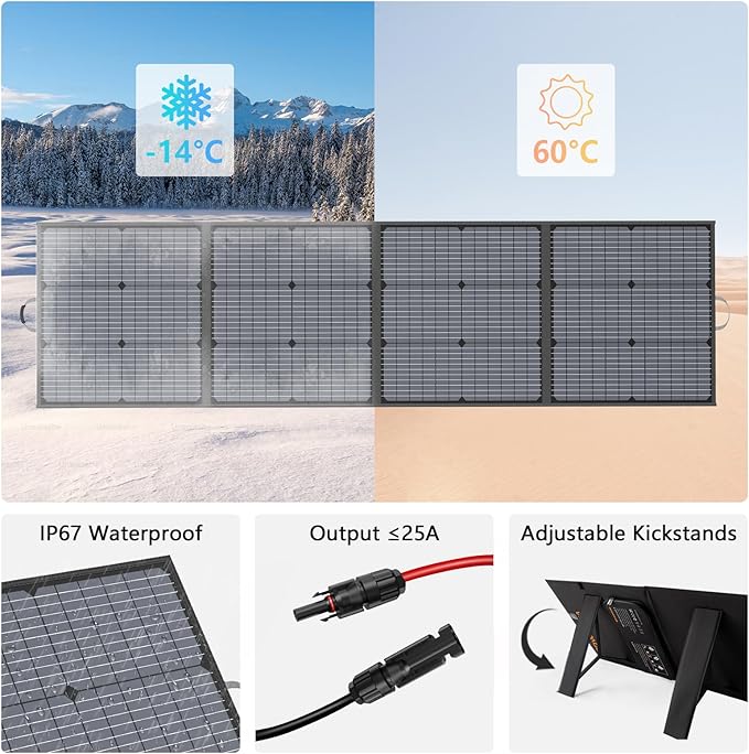 220W Portable Solar Panel IP67 Waterproof Foldable 20V Solar Charger High 23.5% Efficiency for Portable Power Station Outdoor Camping RV
