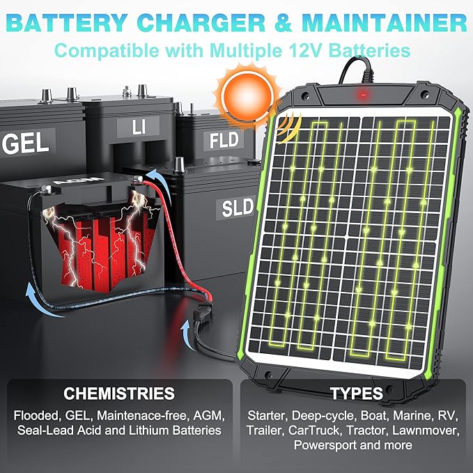 Sun Energise 20W 12V Solar Powered Battery Charger &amp Maintainer Built-in Smart MPPT Charge Controller Waterproof 20 Watt 12 Volt Solar Panel Trickle Charging Kits for Car Auto Boat RV Marine Tra