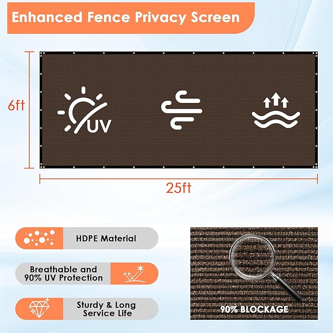 iCover 6x25ft Privacy Screen Fence Outdoor Fencing Panels Garden Windscreen Mesh Shade Sail Net Barrier Include Reinforced Bindings and Brass Grommets Cable Zip Ties Brown