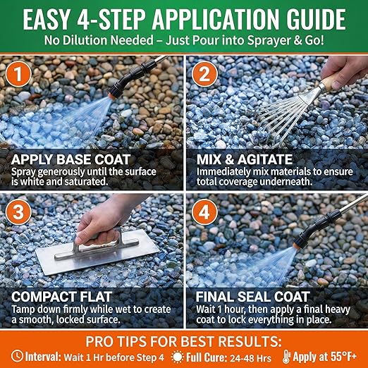 YKF Mulch Glue for Landscaping - 1 Gallon Permeable Gravel Binder &amp Rock Adhesive - Strong Hold for Pea Gravel Wood Chips Rubber Mulch &amp Sand - Pet Safe Fast Drying Stabilizer