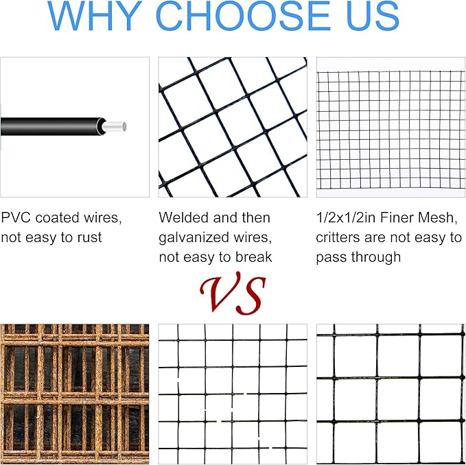 Solar Panel Guard 4in X 100ft PVC Coated Critter Guard Roll Kit for Solar Panel Wire Screen Black Pigeon Deterrent Solar Panel Mesh (No Clips Included)