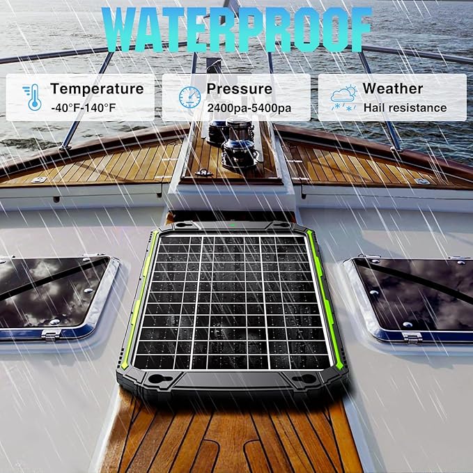 Sun Energise 15W 12V Solar Battery Charger &amp Maintainer PRO Built-in Smart MPPT Charge Controller Waterproof 12 Volt Solar Panel Trickle Charging Kits for Car Auto Boat RV Marine Trailer Camper