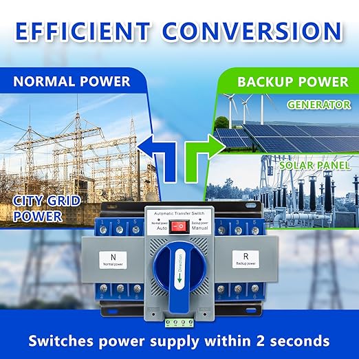 110V Dual Power Automatic Transfer Switch 3P 63A Generator Changeover Switch ATS 50Hz/60Hz