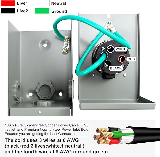 50 Amp Generator Cord and Inlet Box Kit - 50FT ETL Certified Twist Lock NEMA 14-50P to SS2-50R Pre-Drilled for Easy Installation STW 6/3+8/1 AWG for 125V/250V