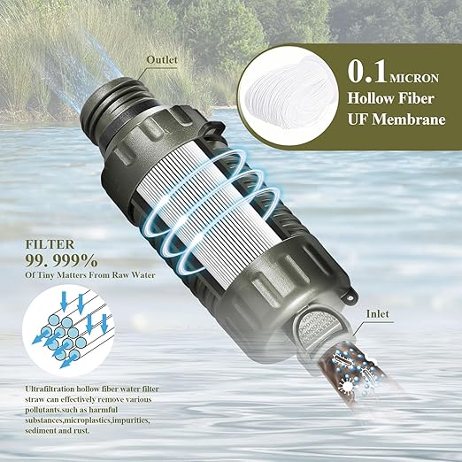 2 Pack Timain Portable Personal Water Filter StrawWater Purifier Survival for Emergency PreparednessOutdoor ActivitiesTravelCamping HikingFishingHunting.