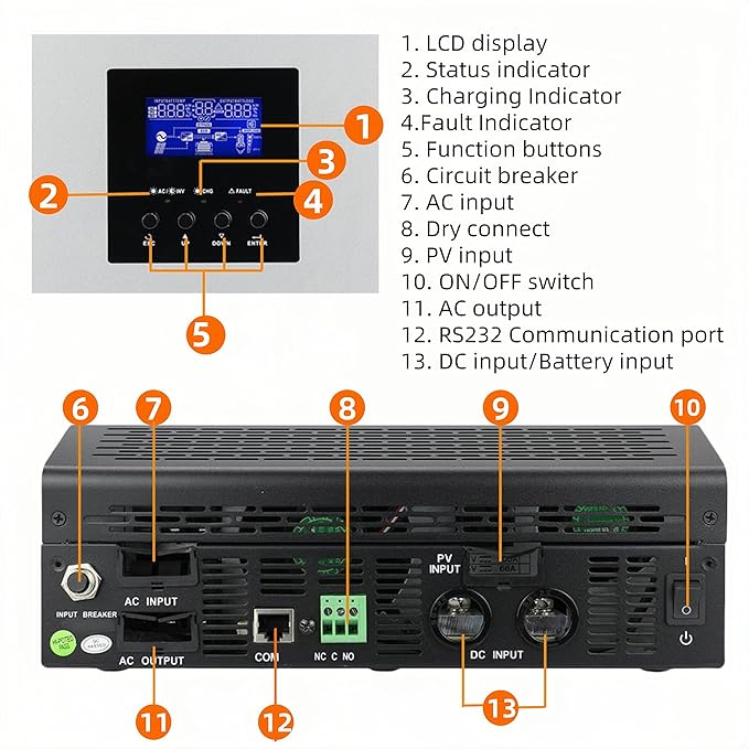 PowMr 2400W Solar Inverter 24VDC to 110V/120VAC Pure Sine Wave with 50A PWM Charge Controller Hybrid Inverter for Homes RV 24V Lead-Acid Sealed Gel/AGM Battery Off-Grid Systems