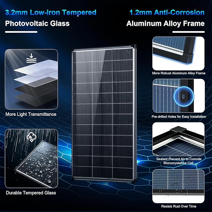 200 Watt Solar Panel18V 18BB N-Type A+ Monocrystalline Cell 25% High Efficiency 200W Solar Panels for Rooftop RV Farm Trailer Marine Home Off-Grid System (200W N-Type Bifacial Solar Panel)