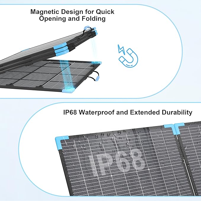 400W Bifacial Portable Solar Panel for Power Station 23.5% High Efficiency ETFE Foldable Solar Charger for Camping EssentialsIP68 Waterproof 3 Reinforced Kickstands for RV Off-Grid Blackouts