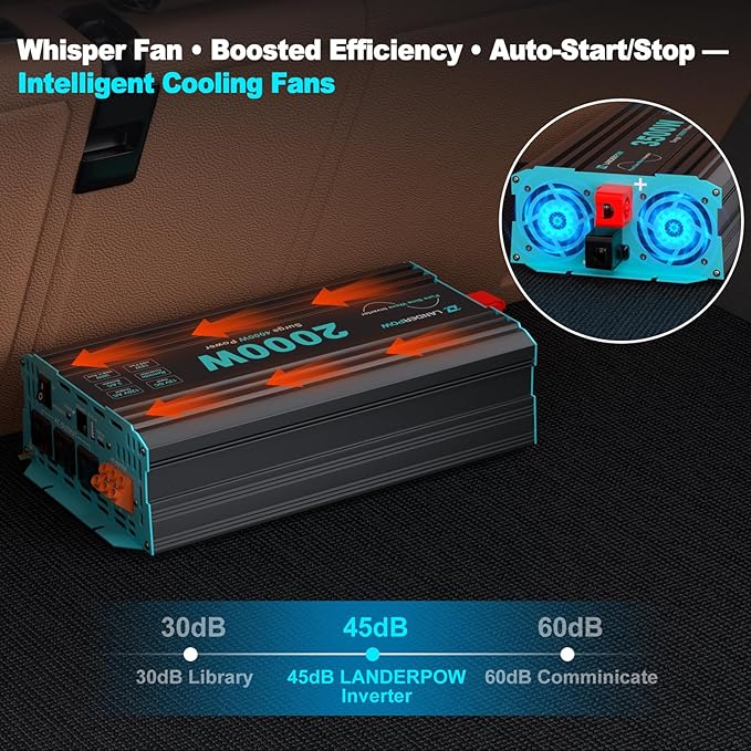 Pure Sine Wave Inverter 2000 Watt 12V DC to 120V AC Inverters for RV Truck Solar Home Power Inverter with 3 AC Outlet 30W USB-C 5V 3.1A USB Hardwire Port Remote Control Surge 4000W