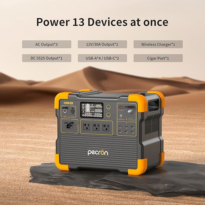 pecron Portable Power Station E1500LFP Solar Generator 1536Wh 2200W LiFePO4 Battery Backup Fast Charging Power Station for Home use RV and Outdoor Camping