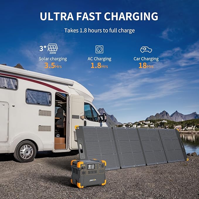 pecron Portable Power Station E1500LFP Solar Generator 1536Wh 2200W LiFePO4 Battery Backup Fast Charging Power Station for Home use RV and Outdoor Camping