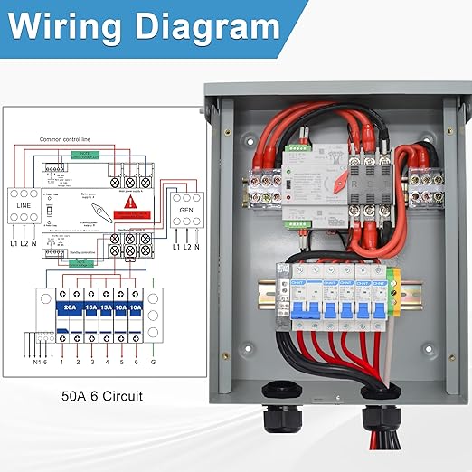 Transfer Switch 50 Amp 6 Circuit 120/240V Pre-Wired Automatic Transfer Switch Kit for Home Generator Meeting NEMA 3R Standards for Outdoor and Indoor