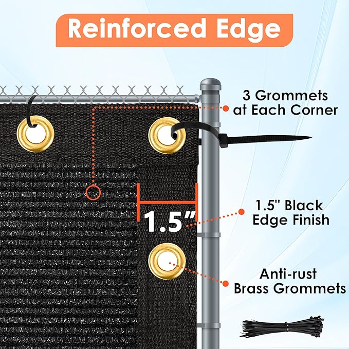 iCover 4x12ft Privacy Screen Fence Outdoor Fencing Panels Garden Windscreen Mesh Shade Sail Net Barrier Fence Privacy Screen Reinforced Bindings and Brass Grommets Cable Zip Ties Black