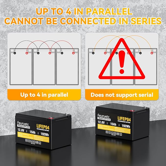 12V 15Ah Deep Cycle LiFePO4 Battery 3000+ Cycles Maintenance-Free Battery for Fish Finder Scooter Security System Solar System UPS etc Rechargeable Lithium Iron Phosphate