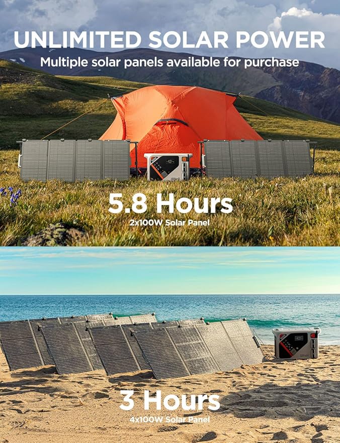 Litheli Portable Power Station Eclair 1000 1800W Solar Generator 1069Wh Outdoor Generator 1H Fast Charging LiFePO4 Power Station for Outdoor Camping Emergency and RVs(Solar Panels Optional).