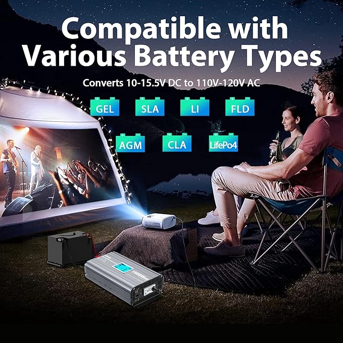 GIANDEL 1500 Watt Pure Sine Wave Power Inverter with UL458 GFCI Outlets Inverter 12V DC to 120V AC FCC Approved and Remote with Battery Level Monitor for RVs Campers Off Grid Solar Setup