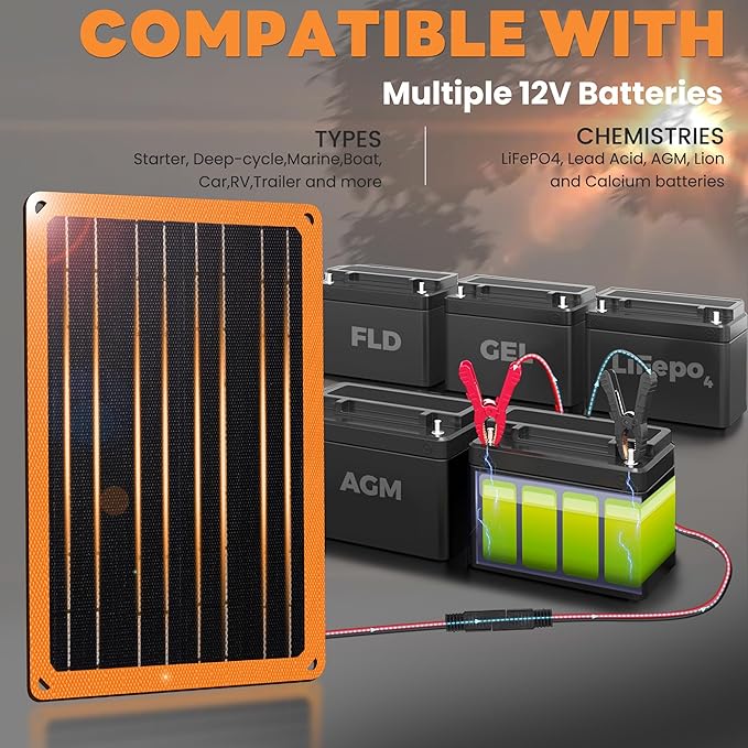 FieryRed 10W 12V Solar Panel Car Battery Charger &amp Maintainer Waterproof Trickle Charger with Built-in Controller Cig Plug Alligator Clips USB-C USB-A Outputs for Car Boat RV Tractor