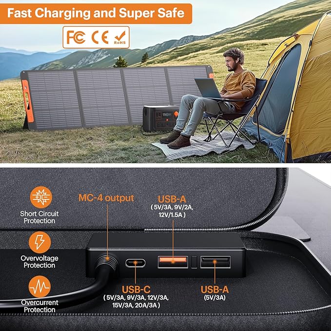 200W Portable Solar Panel for Power Station23.5% Efficiency Mono Foldable Solar Charger with Solar Angle Guide for Jackery/Bluetti/EcoFlow/AnkerIP67 Waterproof for Camping RV Off-Grid Backup