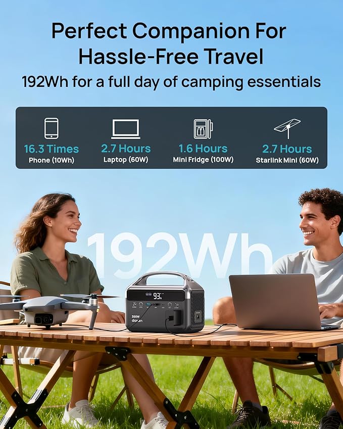 DaranEner Portable Power Station 300W (Surge 600W) 192Wh(60000mAh) Power Bank with 110V AC Outlet LiFePO4 Battery for Home Emergency Camping Travel&amp Outdoor Electronics(Option Solar Generato
