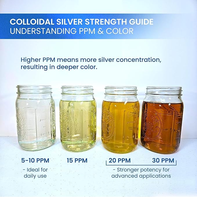 Compact Combo-2 Deluxe Colloidal Silver Generator Package Make 32 oz in 32 minutes - 14 Gauge