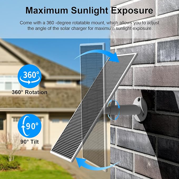 Solar Panel for Google Nest Camera 5W Solar Power Charger for Nest Camera Outdoor or Indoor(Battery Version) 13.1Ft Fast Charging Cable IP66 Waterproof 2 Pack