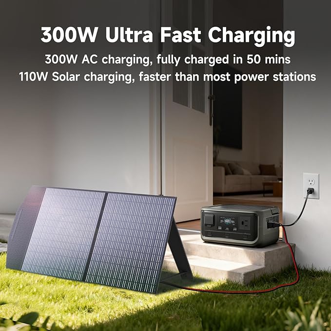ALLPOWERS VOLIX P300 300W(600W peak) Portable Power Station with UPS Function256Wh LiFePO4 BatteryMPPT 110W Max1-Hour AC Fast Charge to 80%Home BackupOfficeRVCamping