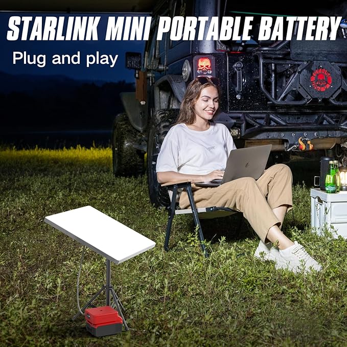 Deckit Starlink Mini Battery AdapterCompatible with Milwaukee M18 Battery Portable Power Converter for Off-Grid Internet with Switch Low Voltage Protection &amp Multi-Port Includes 5FT DC Cable &
