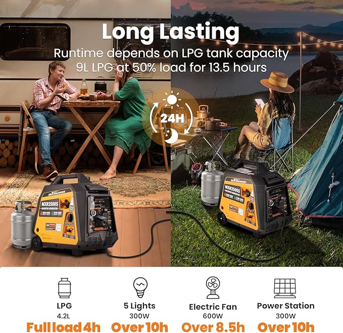 MaXpeedingrods 3500 Watt Dual Fuel Inverter Generator Remote/Electric Start Gas and Propane Powered for Home Backup Power Outdoor Camping RV Ready EPA Compliant Digital Display