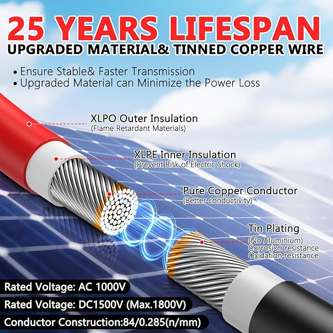 Vansdon 2x20 Feet Solar Panel Extension Cable 12AWG Solar Cable Solar Panel Cable with Female and Male Waterproof Connectors for RV Photovoltaic Systems (20FT Red + 20FT Black)