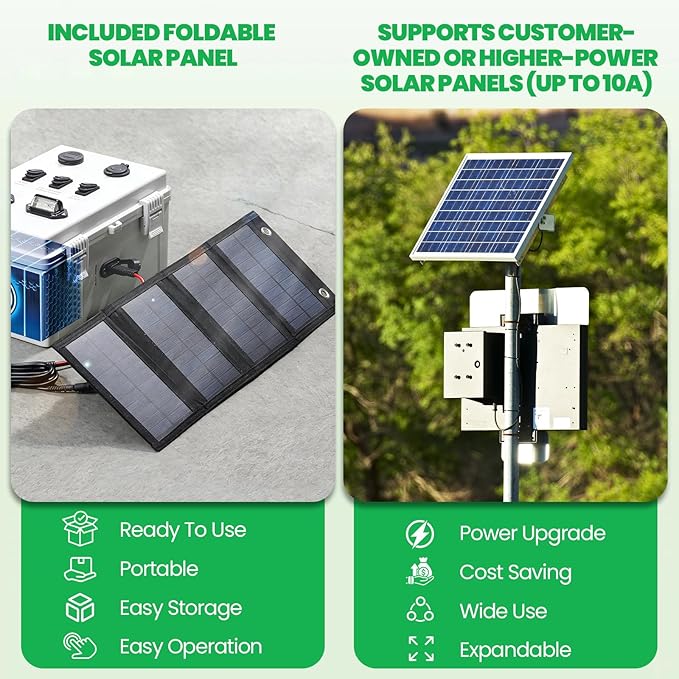 The Charger | TXL Hunting Blind Accessories 12 Volt Charging Port System with 12.8V 10AH Battery USB Ports LED Lights Cigarette Lighter Socket Solar Panel Connectors &amp Weather-Resistant Housi