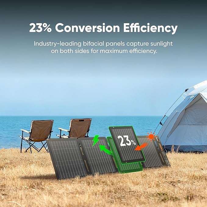 Jackery SolarSaga 40W Mini Solar PanelPortable Solar Panels with USB-C &amp USB-A PortsBook-Sized Foldable Solar Charger for PhonesCompatible with Jackery E300Plus IP68 Waterproof for Hiking&amp
