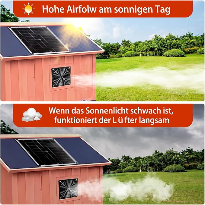 Solar Fan 12W Weatherproof Solar Panel with DC Fan for Small Chicken Coops Greenhouses Sheds Pet Houses Intake or Exhaust air