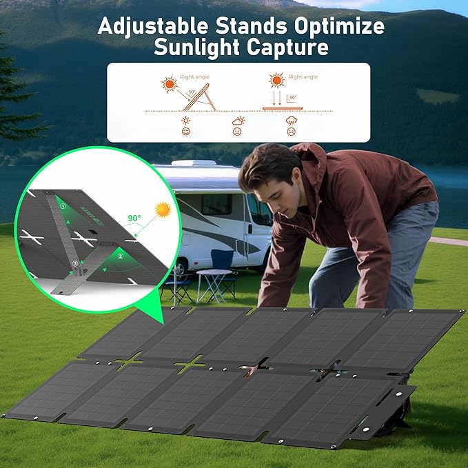 Portable Solar Panel 100W Monocrystalline 24.8% High Efficiency Foldable Solar Panel Panel Solar Kit IP65 Waterproof for Camping RV Backpacking Outdoor Use
