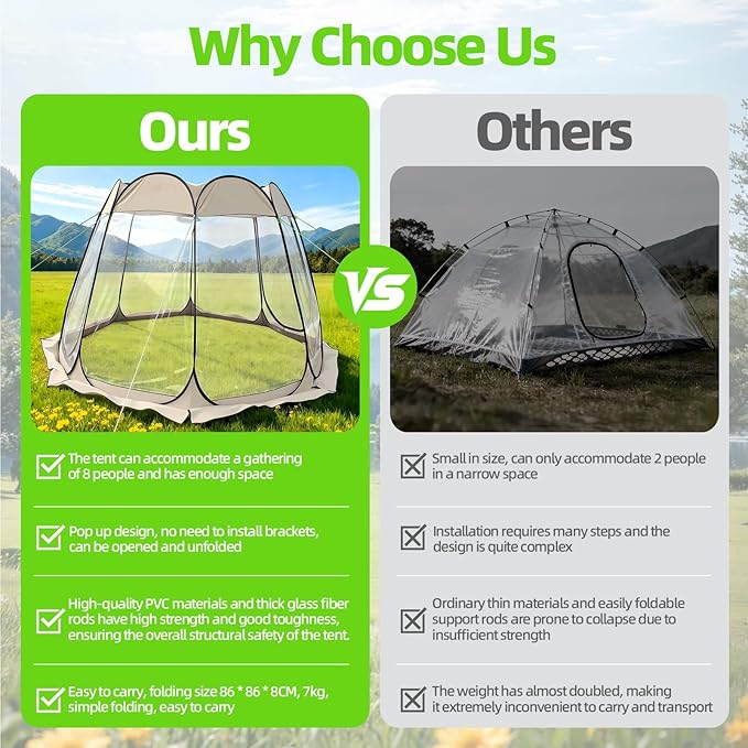 Pop Up Bubble Tent Sports Tent Pop Up Bubble Tents Weather Proof Garden Tents Large Outdoor Camping Shelter with Vent Window 8 Person Screen House for Parties Backyards Hiking Activities Khaki