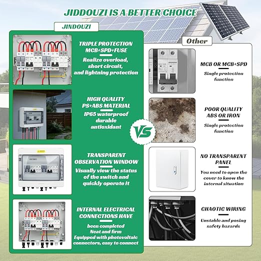 2 in 2 Out Solar Combiner BoxPV Combiner Box with 20A PV FuseDC 20A Circuit Breaker and Surge ProtectorIP65 Solar Disconnect Switch Box for Indoor Outdoor Solar Panel System (2 in 2 Out 20A 1000V)