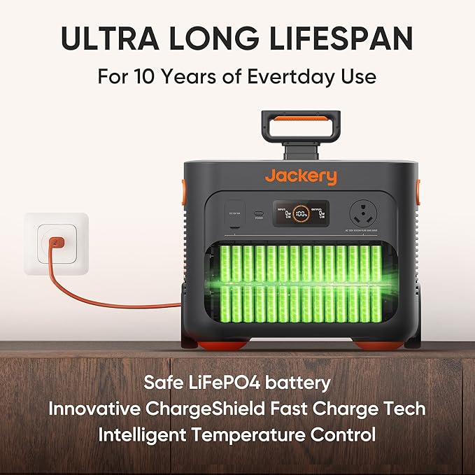 Jackery Portable Power Station Explorer 2000 Plus 2042Wh Solar Generator Compatible with Solar Panel for Outdoor RV Camping &amp Emergency (Renewed)