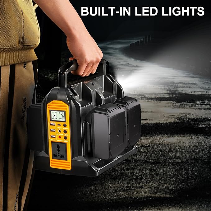 350W Power Inverter for Dewalt 20V 60V Li-ion Battery 4-Port 20V to 120V Pure Sine Wave Inverter with LED Light 3 USB-A Port 1 USB-C Port 1 DC Port Power Station for Outdoor Camping (Tool Only)