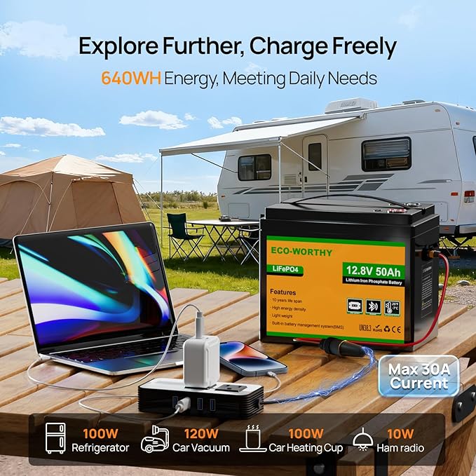 ECO-WORTHY 12V 50Ah LiFePO4 Lithium Battery with 100W Portable Solar Panel Bluetooth 5.0 Low Temp Protection Connects to Car Power Inverter for RV Road Trip Camping Hiking Marine Off Grid Travel