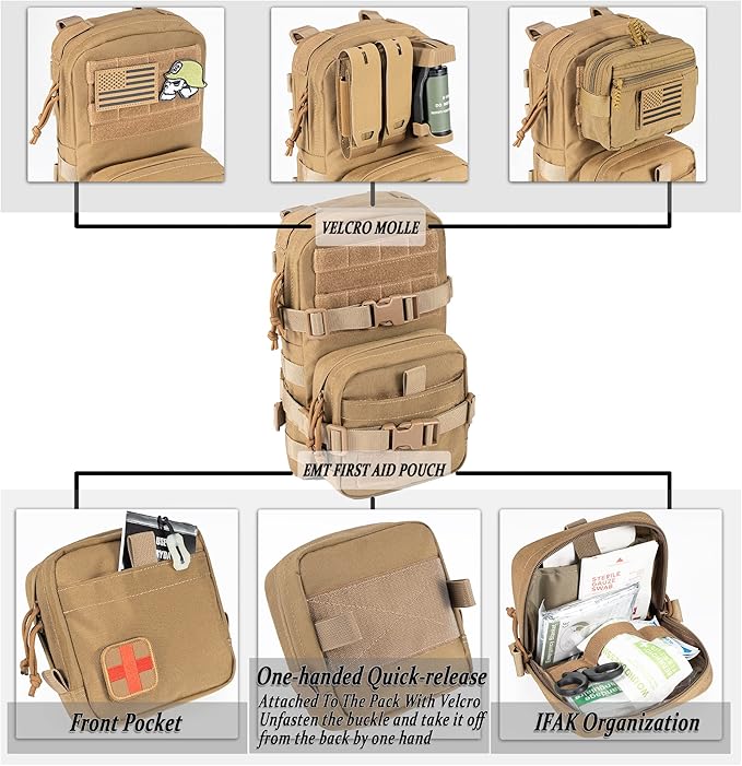 Tactical Small MOLLE Hydration Pack Outdoor Water Bladder Carrier Pack for Vest Backpack(Multicolor)