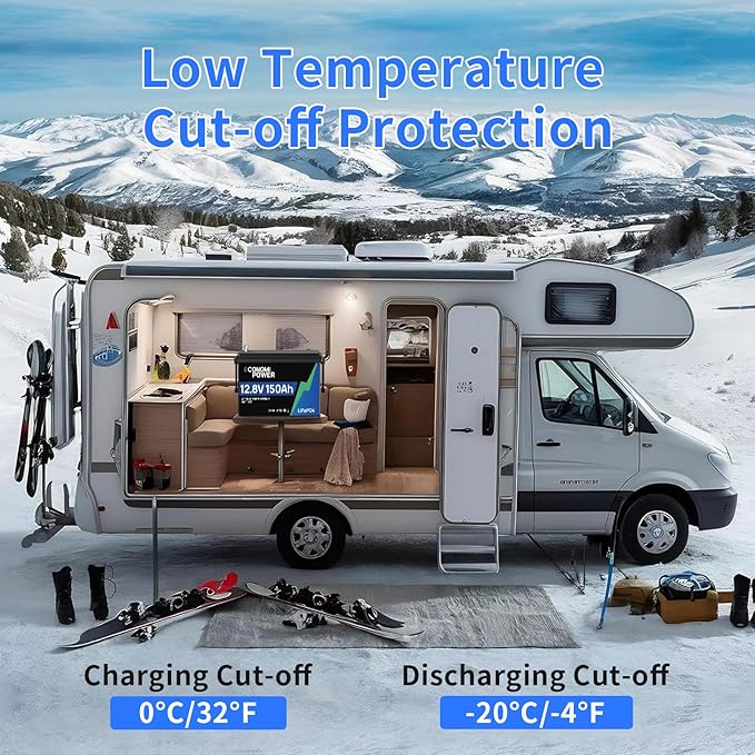 12V 150Ah LiFePO4 Lithium Battery Built-in 100A BMS 12V Deep Cycle Lifepo4 Battery for RV Camper Boat Solar Off-Grid Applications 15000+ Life Cycles