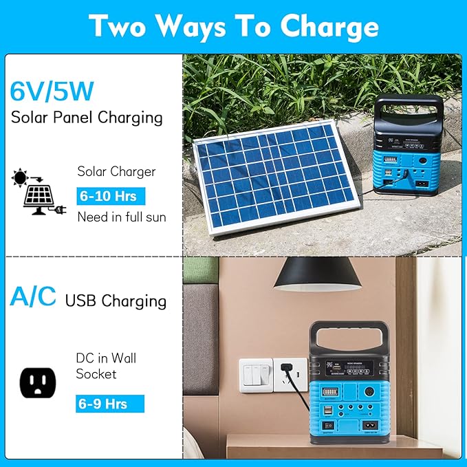 Portable Power StationSolar Generator with Panels includedLiFePO4 Battery Pack Small Solar Powered Generator with DC/USB OutletsLED Flashlight for Home UseOutdoor Camping Quiet(Blue)