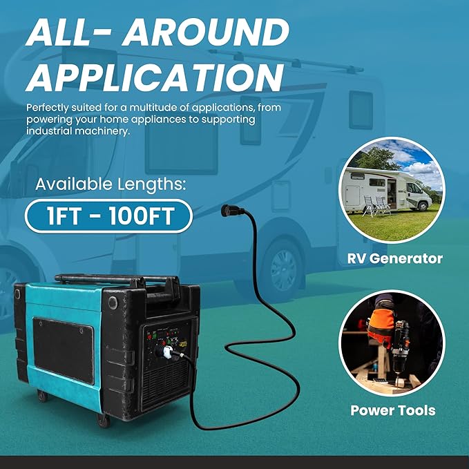IronBox Electric NEMA L5-20P to 5-20R Power Cord Plug Adapter - 20A 125V12 AWG - UL Listed Heavy Duty Adapter Cable for Generator Data Centers Computers Outdoor Events &amp More (Custom Built 1
