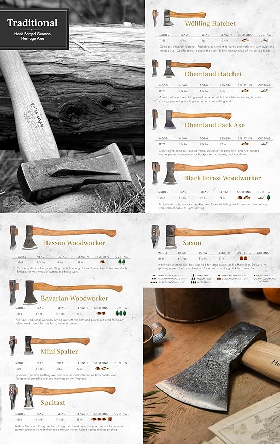 1844 Helko Werk Germany Traditional Black Forest Woodworker Axe - Made in Germany Hand Forged Bushcraft Axe and Forest Axe for Cutting Head 2.25 lbs Handle 24 in. (Black Forest Wood Worker) #13562
