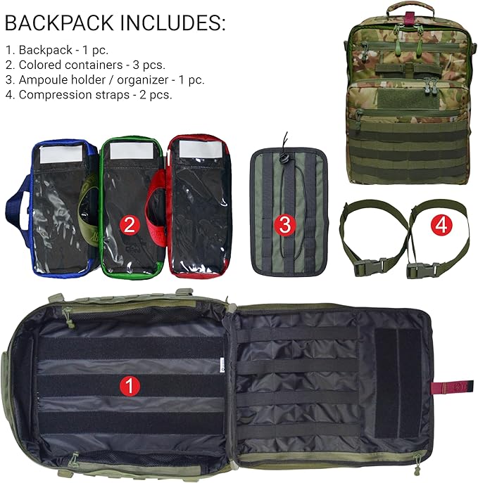 20L DERBY Tactical Medical Backpack – Camouflage First Aid Kit Bag with MOLLE Waterproof Zippers Removable Organizers OCP Field-Ready Design