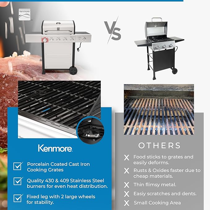 Kenmore BBQ Propane Gas Grill - 5 Burners with Side Burner &amp Searing Zone 644 Sq. In. Stainless Steel Grill 66000 BTU Ideal for Outdoor Cooking Patio &amp Backyard Silver