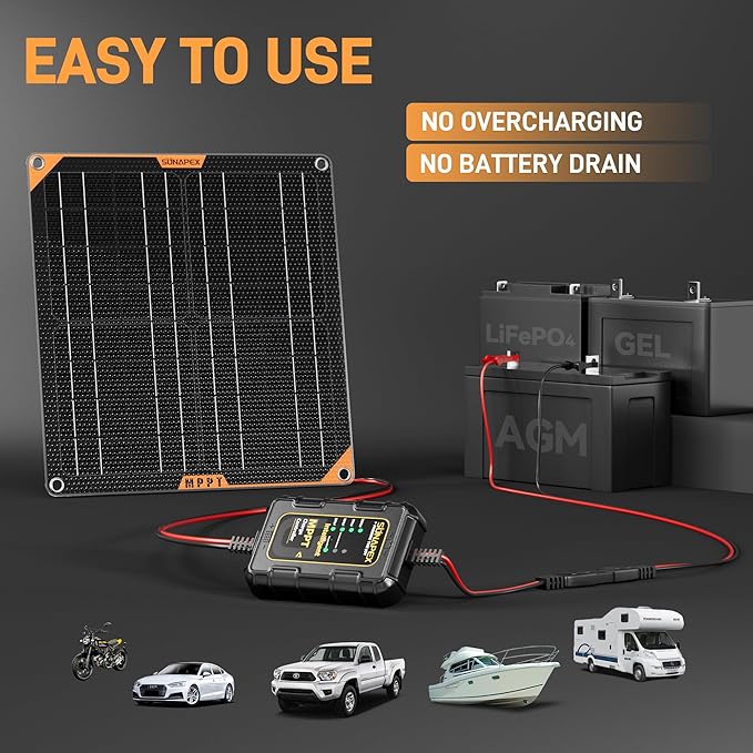 SUNAPEX 12V 30 Watt Solar Trickle Charger Maintainer with MPPT Controller - Portable Waterproof Solar Powered Battery Charger - Solar Panel Kit for Car Rv Trailer Truck Boat Automotive Marine